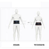 Sxuefang Posture Corrector